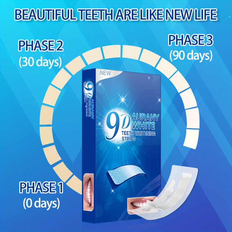 21 pares de tiras blanqueadora - Teeth Whitening App reseña y precio