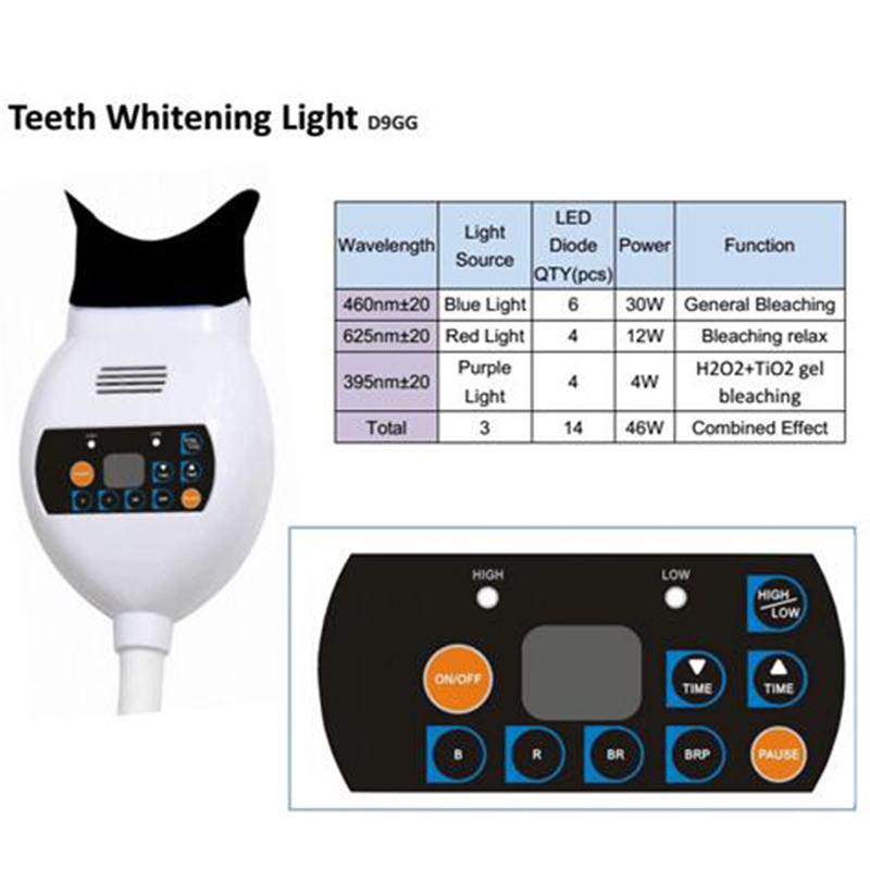 Máquina de Blanqueamiento Dent - Teeth Whitening Zoom reseña y precio